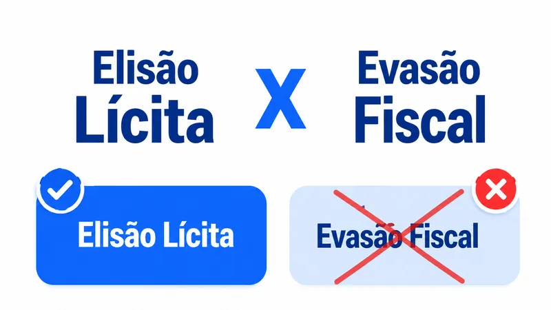 Elisão vs. Evasão Fiscal: Como Pagar Menos Imposto Legalmente